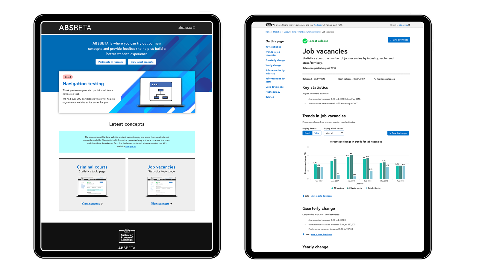 ABS Beta website mockups