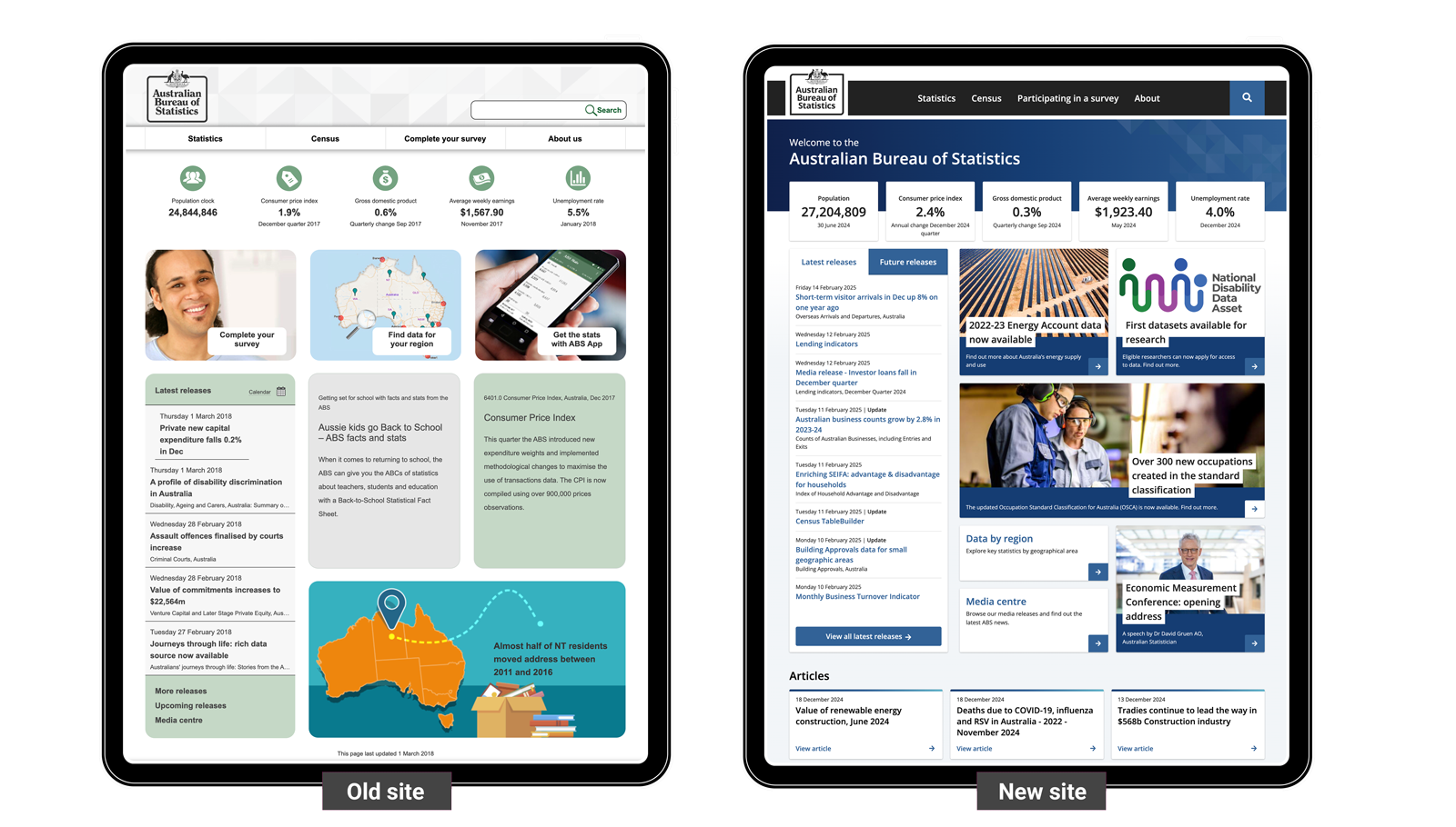ABS website mockups showing old and new versions of the home page design